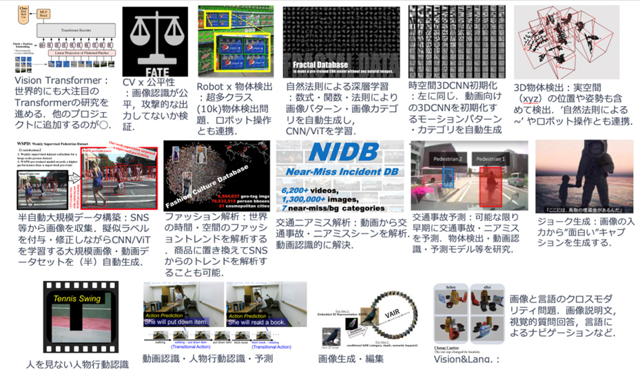 research_themes